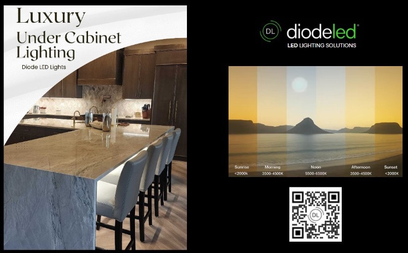 Diode LED luxury under-cabinet lighting solutions for kitchens